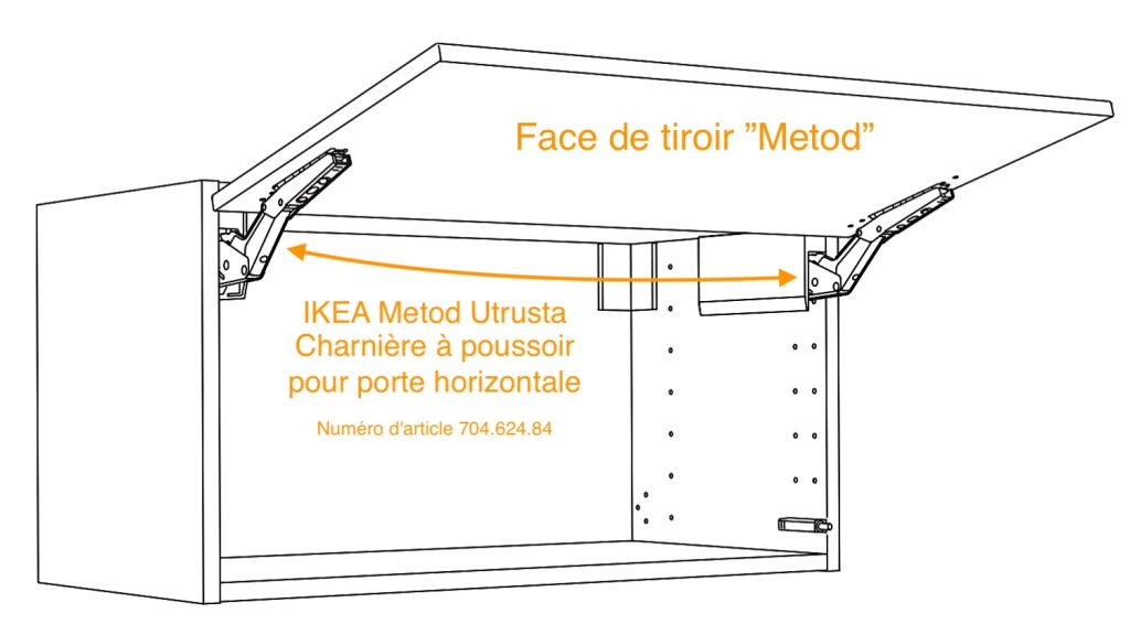 Metod Utrusta Face de tiroir FR